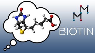 Biotin Carboxylation Mechanism [upl. by Wales]