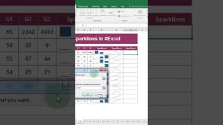 Sparklines in Excel with 3 ways excel exceltips exceltipstricks [upl. by Aniroz343]