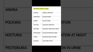 importantmedicalterms terminology sceince viralvideo shorts [upl. by Sine]