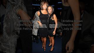 Whitney Houston amp Bobbi Kristina Brown Mother amp Daughter❤️whitneyhouston bobbibrown fy shorts [upl. by Anitsej974]