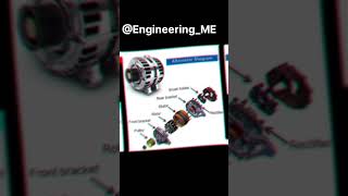 Alternator Diagram mechanical alternator diagram ytshort trendingshorts engine poly machine [upl. by Jae]