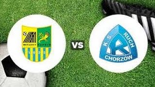 FC Metalist Kharkiv vs Ruch Chorzów 10  All golas  HD [upl. by Adrial354]