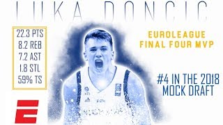 Luka Doncics 2018 NBA Draft Scouting Video  DraftExpress  ESPN [upl. by Verity]