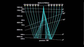 Seismic Ray Tracing [upl. by Hartmunn498]