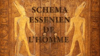 Schéma essénien de lhomme [upl. by Ardnikat]