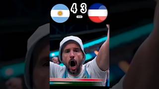 argentina vs france highlights 2022 Messi shorts youtube football sports [upl. by Prager]