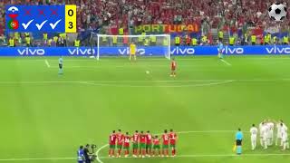 Portugal vs Slovenia Full Penalty Shootout ampCelebrations Fan View [upl. by Pollyanna650]