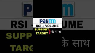 Paytm share news today paytm share latest news Paytm share target Paytm price [upl. by Fortunia]