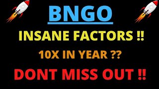 BNGO Stock BioNano Genomics Inc Stock Breaking News Today BNGO Stock Price Prediction BNGO Stock [upl. by Anirrok]