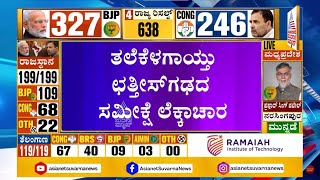 5 State Assembly Election Results ತೆಲಂಗಾಣದ ಘಟಾನುಘಟಿ ನಾಯಕರಿಗೆ ಸೋಲಿನ ಭೀತಿ  Kannada News [upl. by Mcferren]