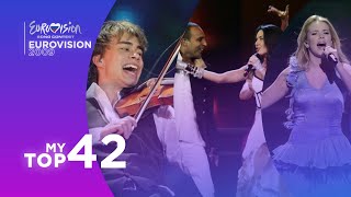 Eurovision 2009 🇷🇺  My Top 42  Throwback [upl. by Lyndell]