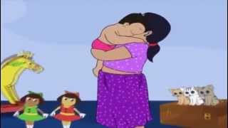 Thappo Thappo Thappani  Super Hit Malayalam Rhymes For Kids [upl. by Anitsenre]