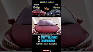 Ertiga Vs Carens Comparison  Safety [upl. by Pelage383]