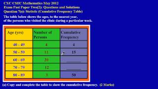 CSEC CXC Maths Past Paper Question 7a May 2012 Exam Solutions Answers by Will EduTech [upl. by Barr]