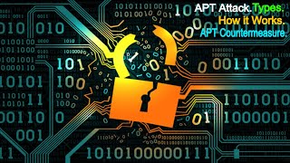 What is ADVANCED PERSISTENT THREAT ATTACK  Types of APT  How APT works  APT Prevention  Infosec [upl. by Ariayek]