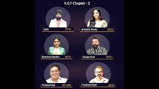 KGF Chapter  2 Cast Feeskgf kgfchapter2 KGFYASH kgfmovie [upl. by Nowd]