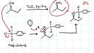 Alkyl Sulfonates [upl. by Llenart]