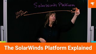 The SolarWinds Platform Explained [upl. by Zelig]