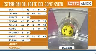 Estrazioni del lotto di oggi giovedì 30 gennaio 2020 30012020 [upl. by Titania]