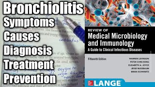 Bronchiolitis in Urdu amp Hindi  Symptoms Causes Diagnosis Treatment Prevention [upl. by Nicolais237]