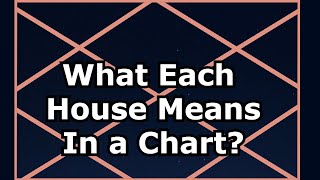 What Each House Means in a Birth Chart  Kundli all houses description  12 House Of Chart [upl. by Durward]