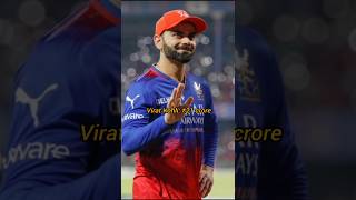 rcb retained players 2025 shorts ipl viratkohli [upl. by Euqimod]