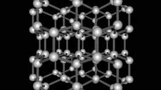 Carbon Allotropes [upl. by Allekim580]