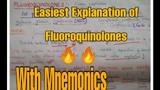 Fluoroquinoles Mnemonic Ciprofloxacin  Ofloxacin  Moxifloxacin  Hindi Reference K D Tripathy [upl. by Deron424]