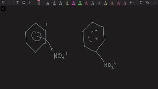 Nitration of Benzene [upl. by Nosde]