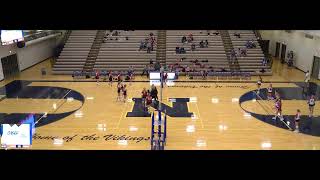 Omaha North vs Crete High School Varsity Womens Volleyball [upl. by Kcinimod]