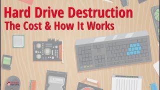 Hard Drive Destruction The Cost and How It Works [upl. by Areehs]