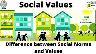 Key Differences Social Values and Norms JKSSB female supervisor anganwadirecruitment2023 [upl. by Airtened]