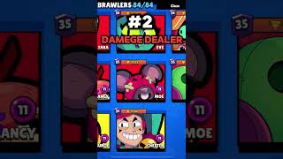 The only 3 brawlers you need to push Masters brawlstars ranked masters supercell top3 [upl. by Adnamma663]