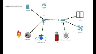 StatX Fire Suppression System  Animation Video [upl. by Angie]