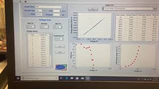 PolyK AI Automatic Ferroelectric Polarization Loop Measurement System [upl. by Ades]