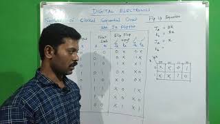 Synthesis of sequential Circuit  Using JK flip flop  Tamil [upl. by Alimaj]