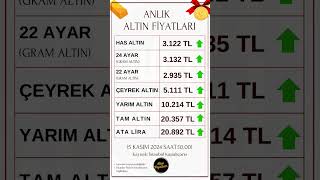 🌟5 Kasım 2024 Salı İstanbul Kapalıçarşı Altın Kuru altın çeyrekaltın piyasa gold [upl. by Inama]