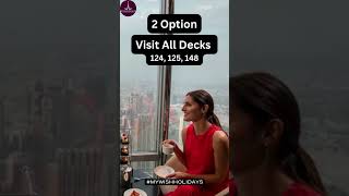 Dubai Burj khalifa Visit Options amp Ticket Price [upl. by Lednew]