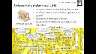 21 Het liberale tijdperk Rechtsstaat en democratie  Geschiedeniswerkplaats [upl. by Frederico]