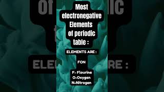 Trick to remember most electronegative elements  shorts science [upl. by Arakahs210]