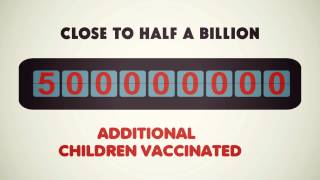 New animation tells Gavi the Vaccine Alliance story [upl. by Eupheemia]