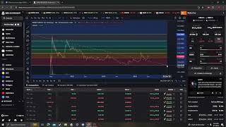 Kishu Inu KISHU TARGETS PRICE PREDICTION AND ANALYSIS 06 07 2024 [upl. by Yeznil551]