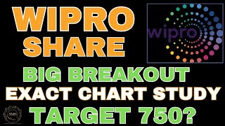 WIPRO SHARE LATEST NEWS  WIPRO SHARE NEWS  WIPRO LATEST NEWS  WIPRO STOCK [upl. by Lallage]