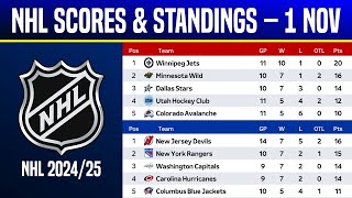 🔵 NHL SCORES amp STANDINGS TODAY ● NHL 202425 ● NHL Highlights ● 1 NOV 2024 [upl. by Batha]