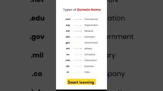 Types of domain name 🖥️ trending ytshorts shorts viralshorts [upl. by Pacificas]