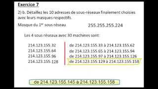 Adressage IP exercices et solutions 2ème partie [upl. by Nnaeed281]