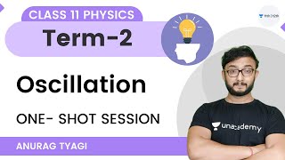 Oscillation in One Shot  Term 2  Class 11 Physics  Anurag Tyagi [upl. by Goddart]