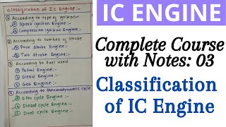 Classification of IC engine  Internal combustion engine [upl. by Haisi]