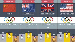 List of Countries With Most Medals in the WINTER Olympics [upl. by Annavahs]