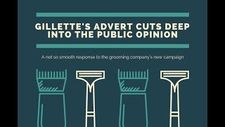 Gillette Advert  Correcting Todays Society [upl. by Yelekreb346]